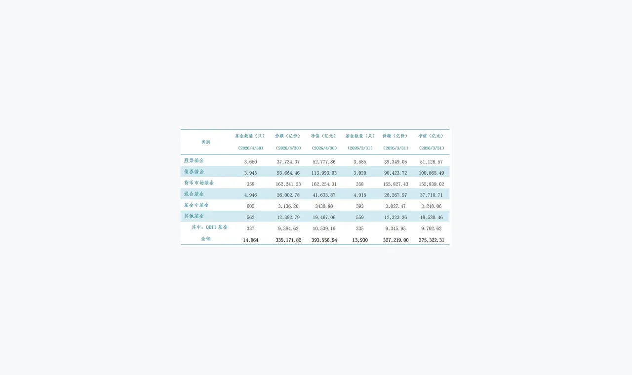 高升配资新手教程:从三个入口读懂高升配资费用条件 插图