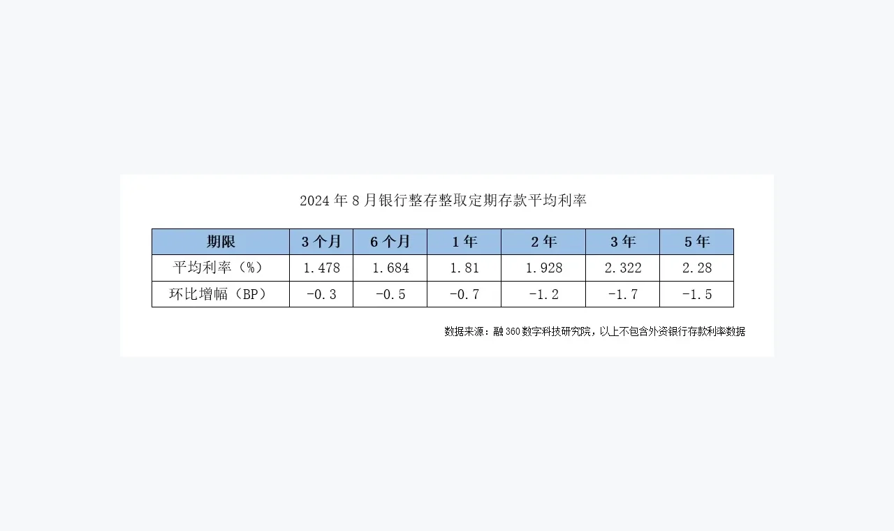 高升配资答疑:高升配资费用条件和普通财经资讯有什么区别 插图