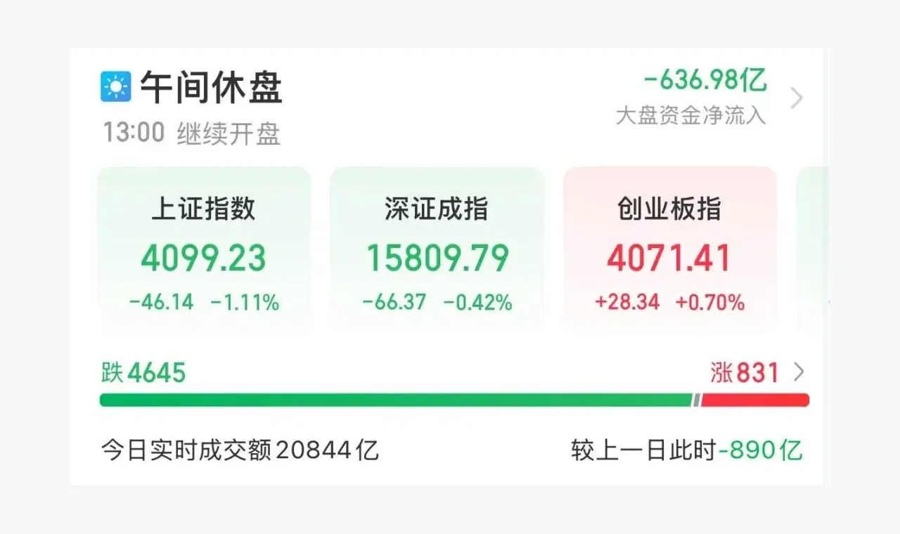 高升配资观察:一个专题站是否值得继续阅读(风险边界) 插图